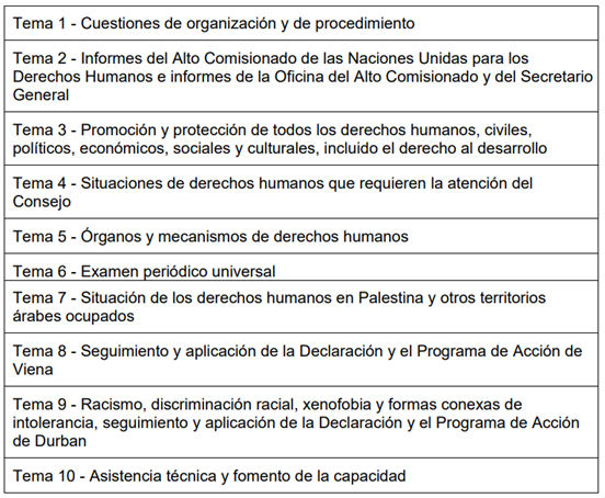 Procedimiento de Quejas